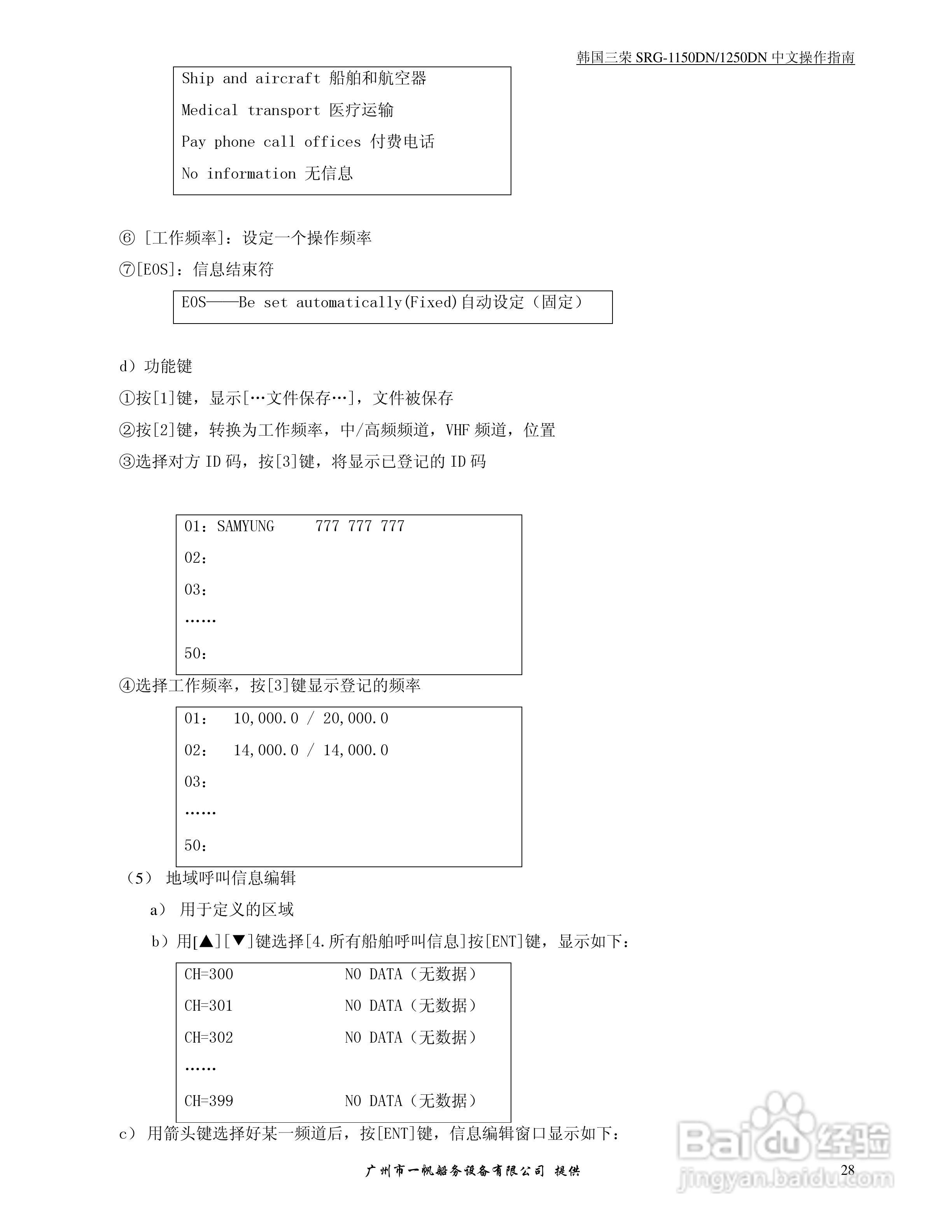 SRG-1150DN/SRG-1250DN MF/HF/DSC收发机中文操作手册:[3]