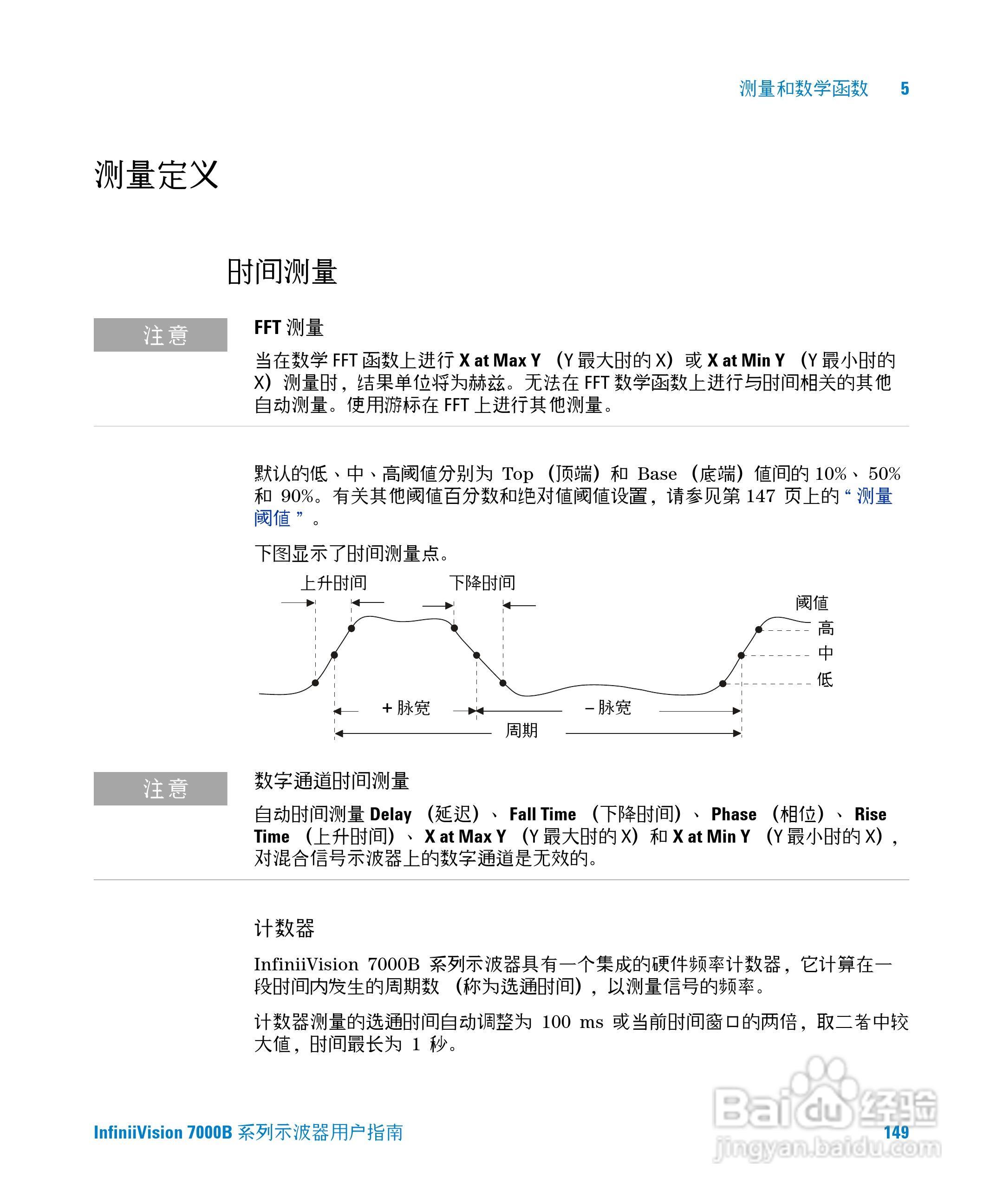 安捷伦DSO7104B数字示波器用户手册:[15]