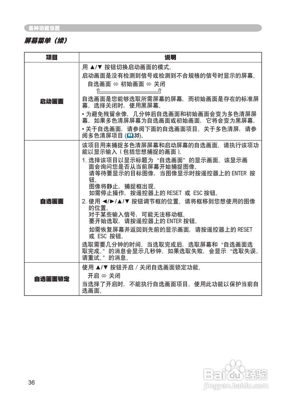 日立 ED-X8255投影机说明书:[4]