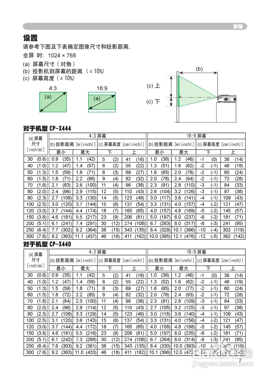 日立 CP-X444投影机说明书:[1]