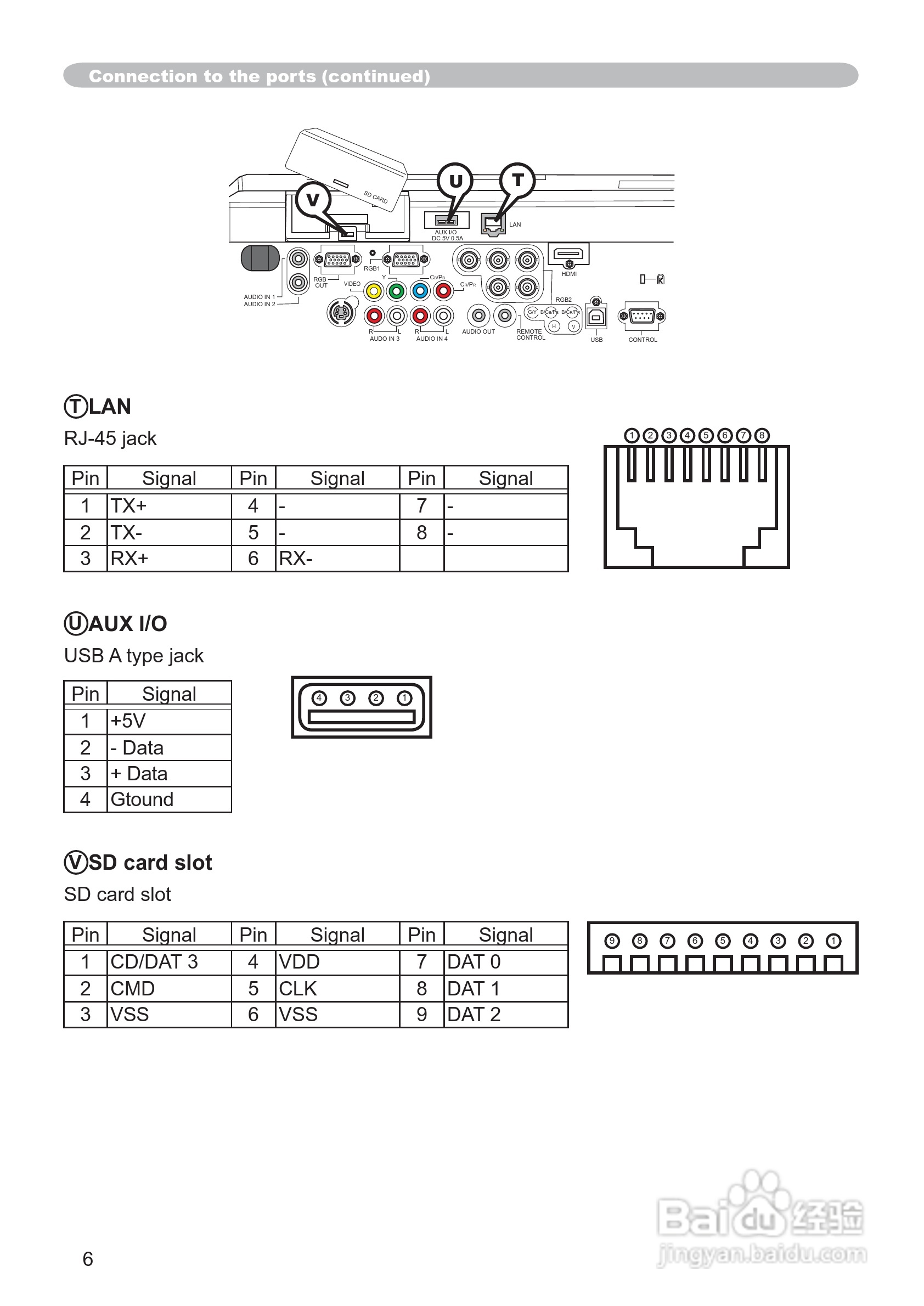 日立 CP-X807投影机说明书:[23]