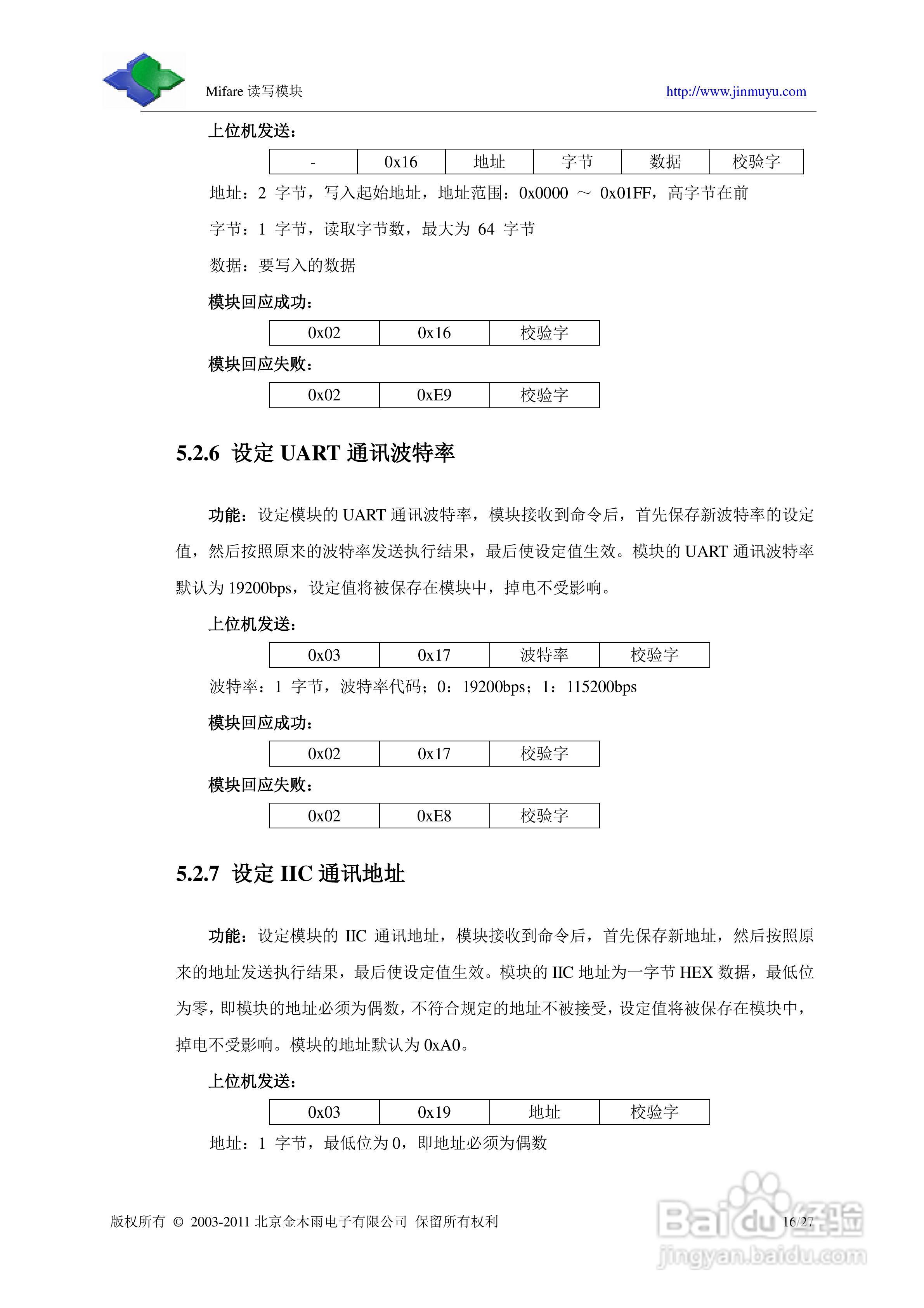 金木雨JMY501M M1卡标准非接触IC卡读卡模块手册:[2]