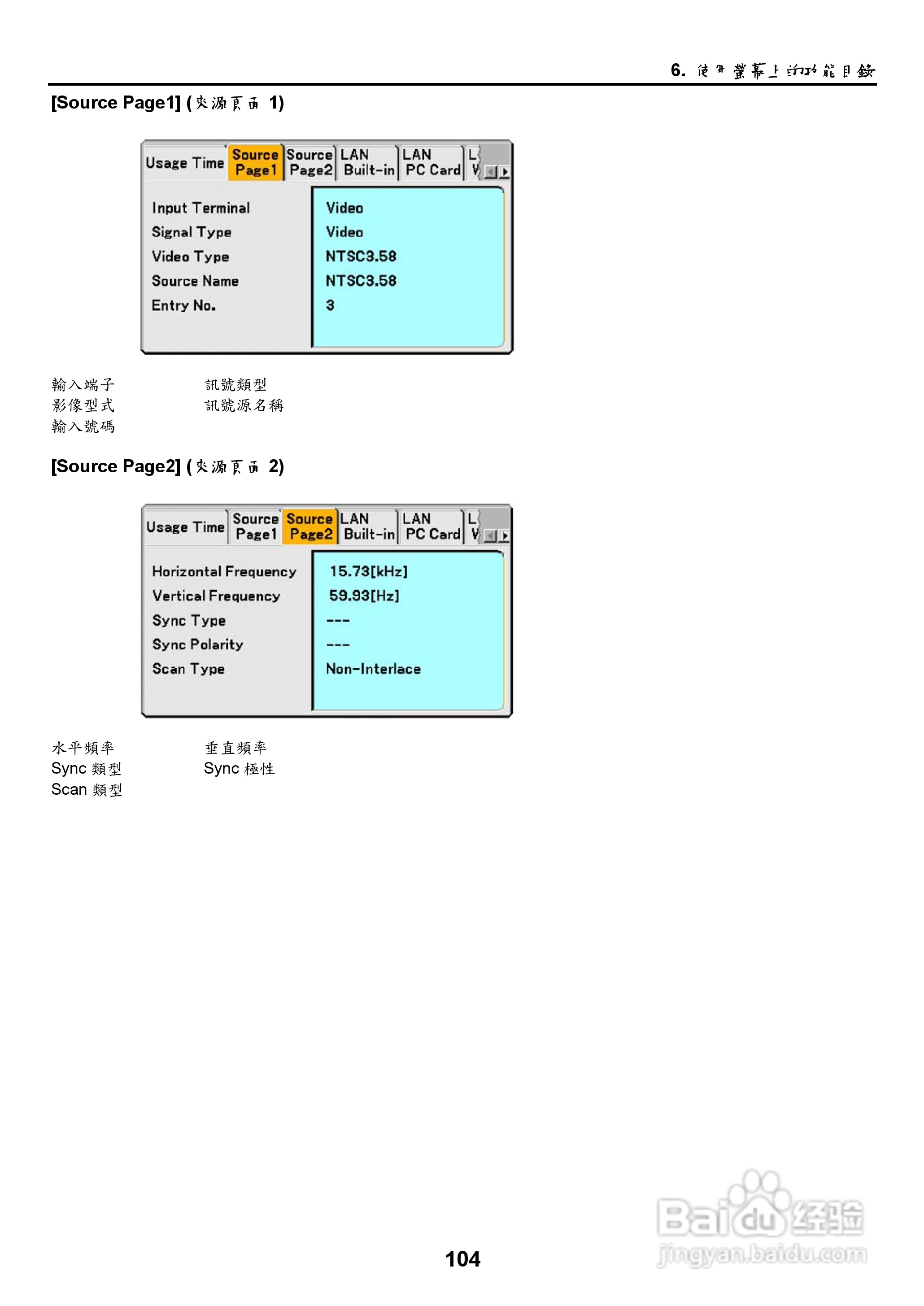 NEC NP2000/NP1000投影机使用手册:[12]