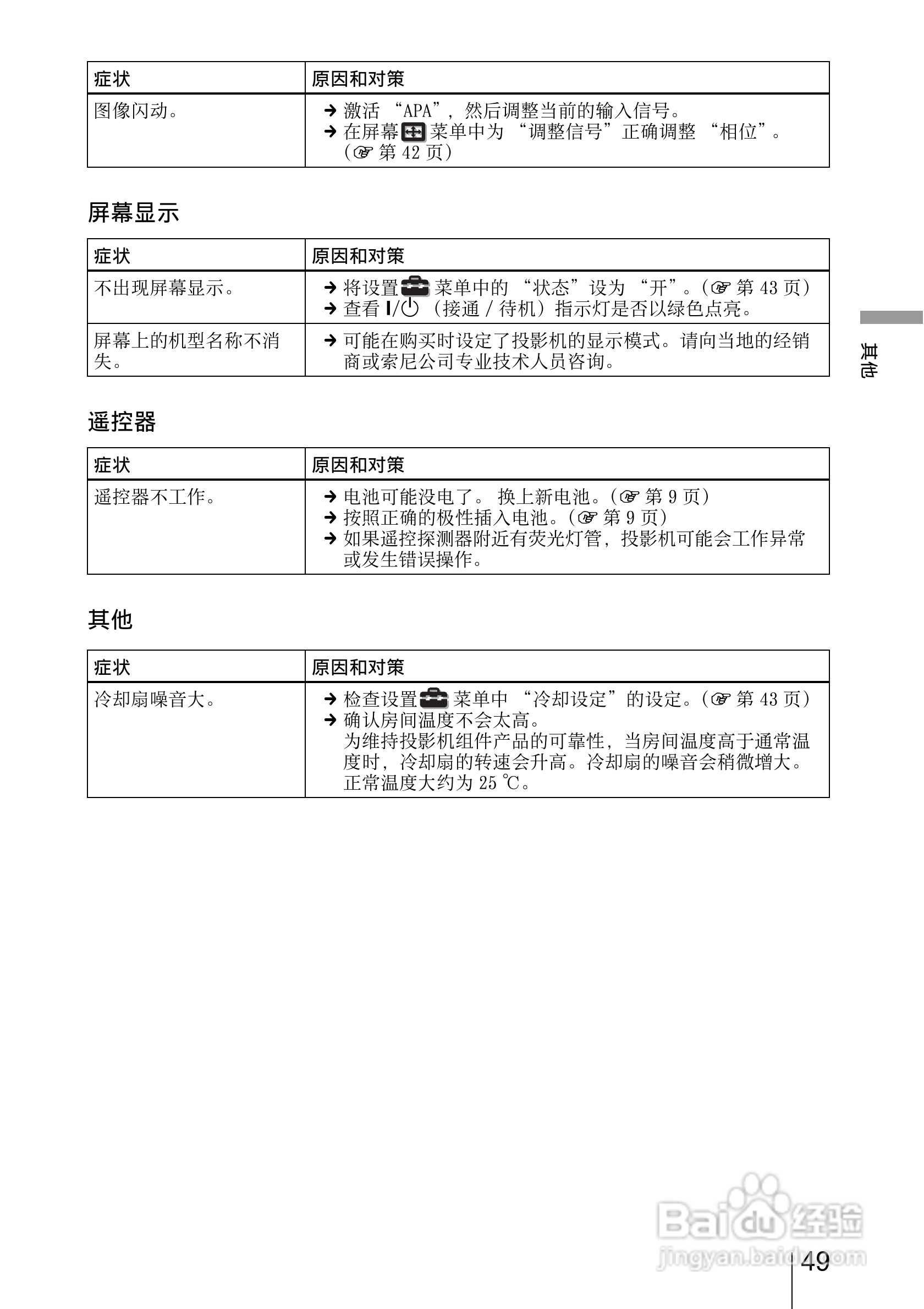 SONY视频投影机VPL-AW15 VPL-AW10使用说明书:[5]