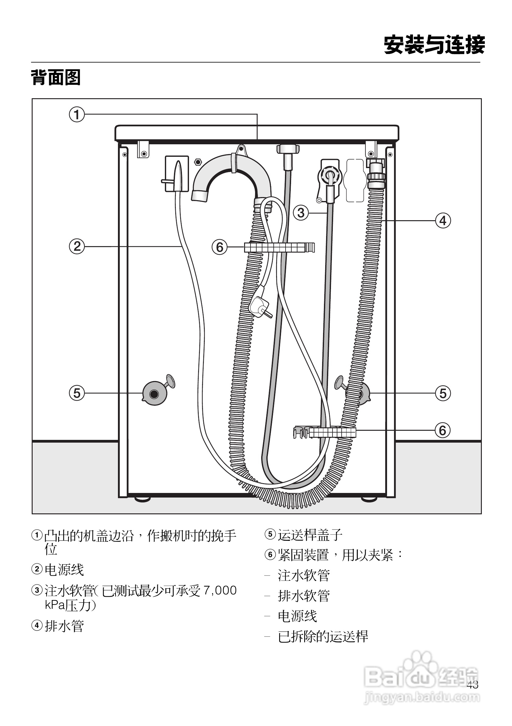 W2104型洗衣机使用说明书:[5]