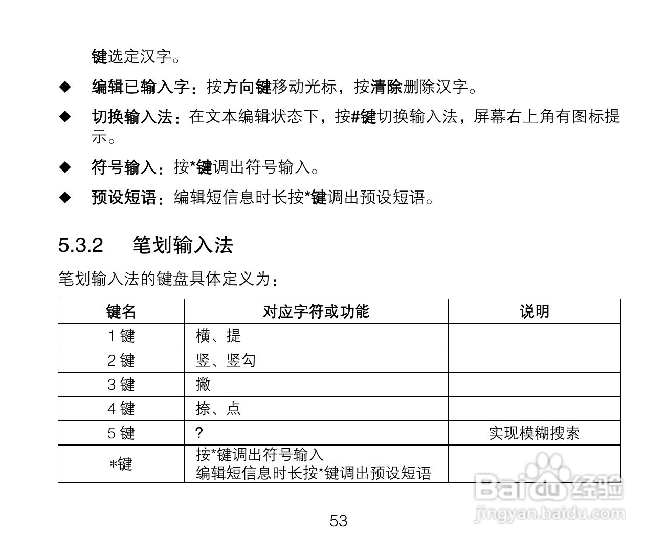 中兴ZTE A136手机使用说明书:[6]