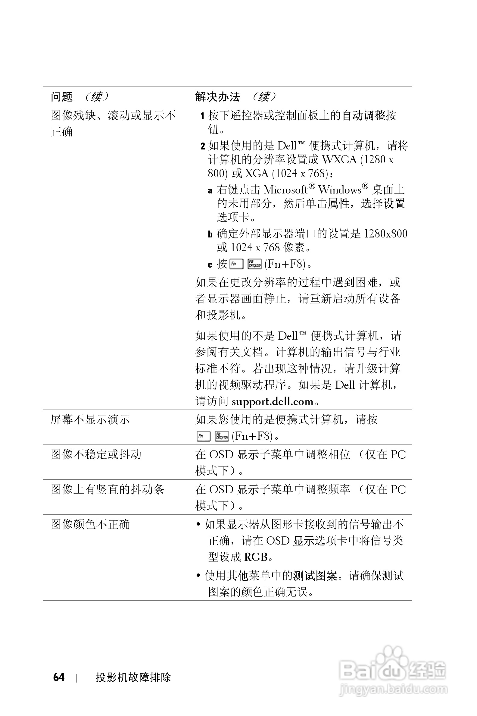 戴尔4310WX投影机使用说明书:[7]