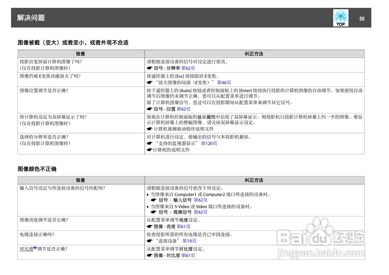 爱普生EB-C1030WN投影机使用说明书:[9]