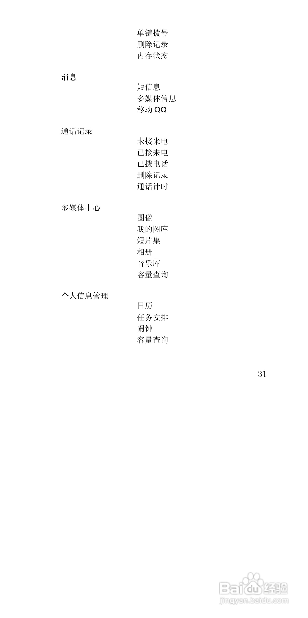 联想E810手机使用说明书:[4]