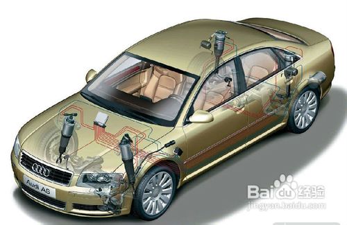 汽车电瓶没电的应急办法和防预措施