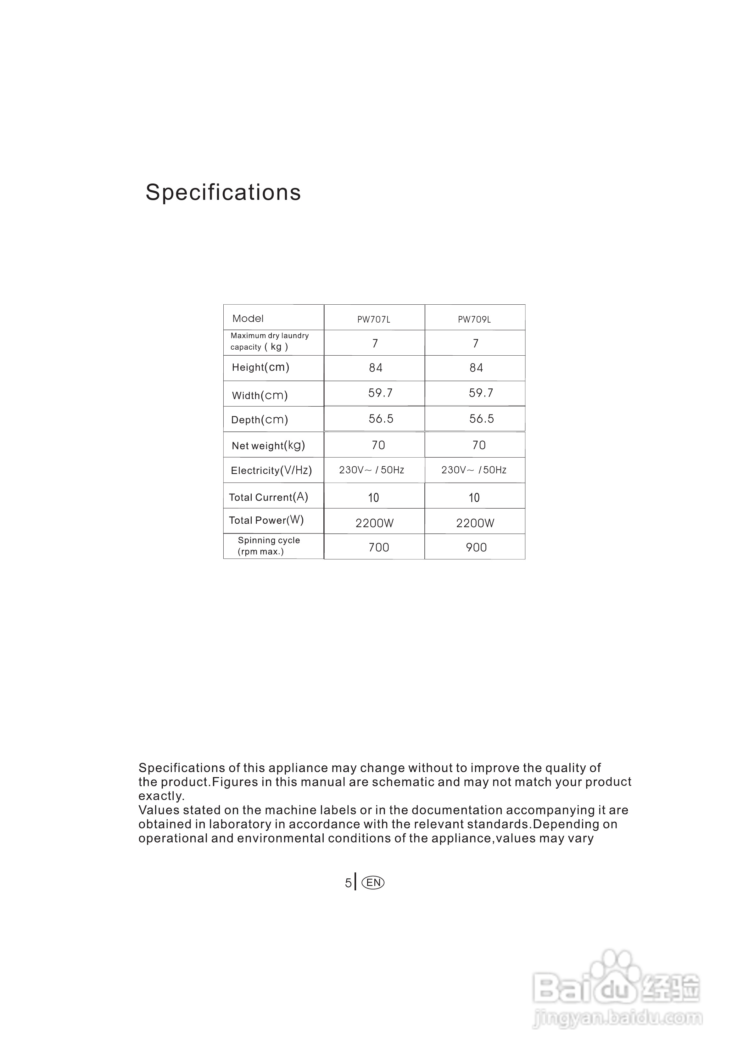 美国飞歌PW707L型前置式洗衣机说明书:[4]