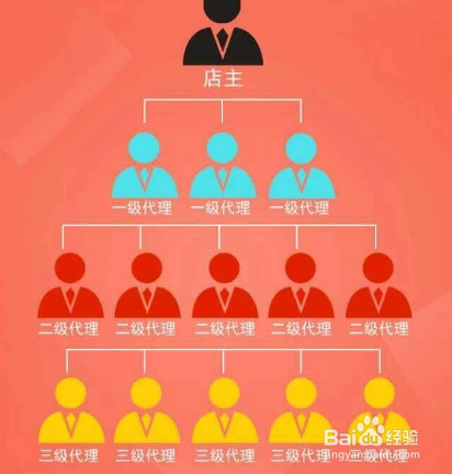 趣推怎么解封