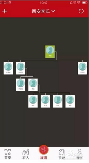 家谱原来不仅仅只有纸质