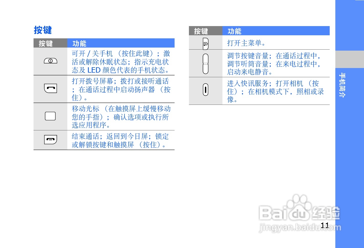 三星SGH-i908E手机使用说明书:[2]