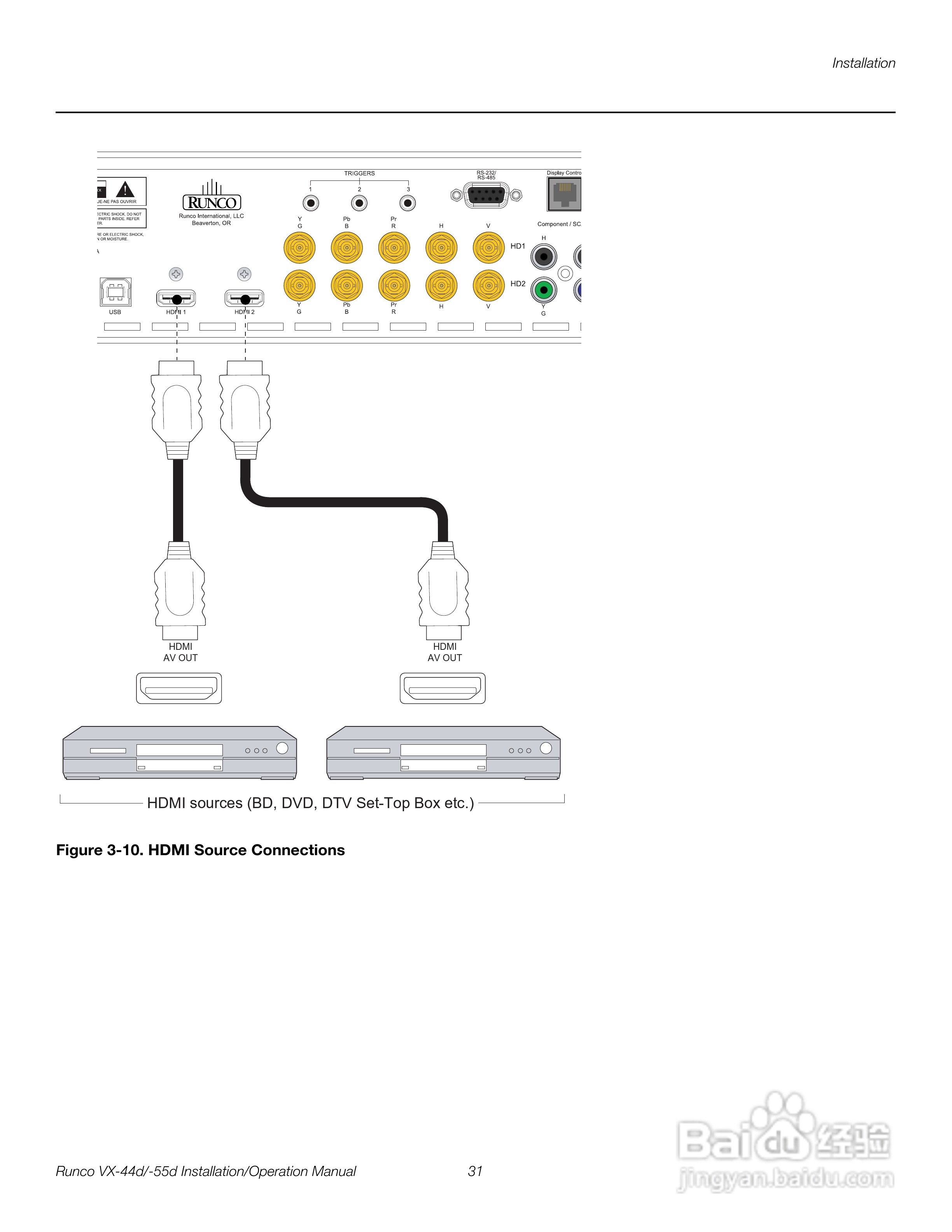 Runco VX-44d投影机使用说明书:[5]