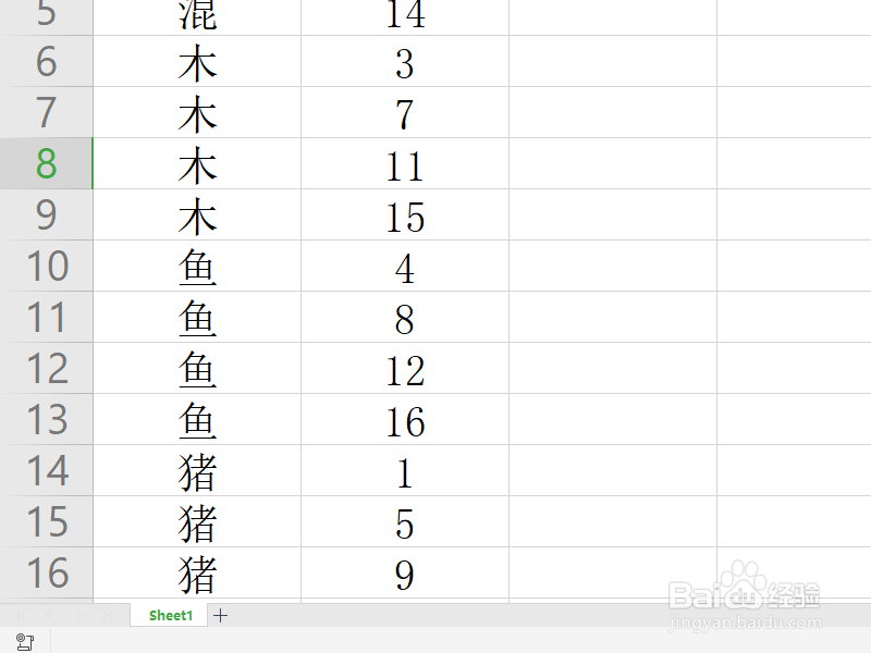 WPS表格工作表标签不见了怎么办