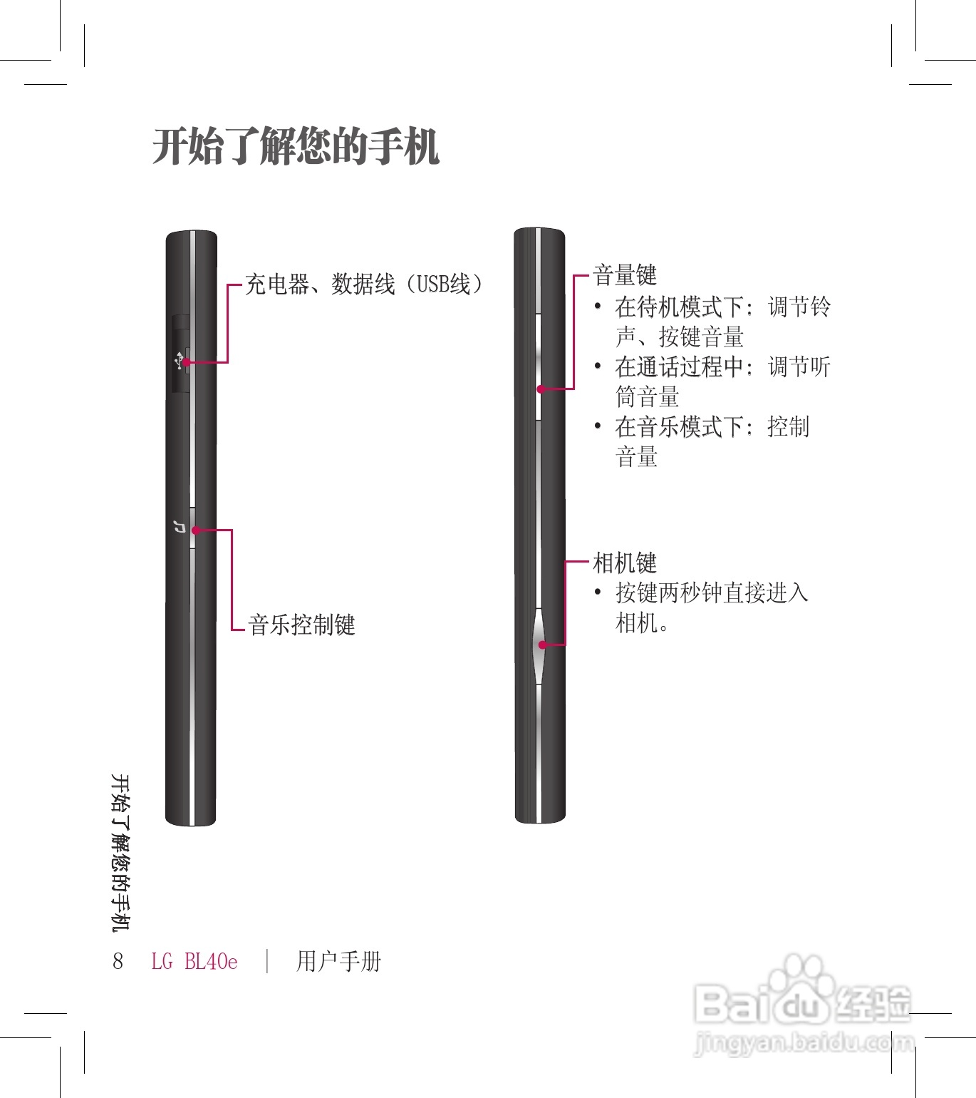 LG BL40E手机使用说明书:[1]