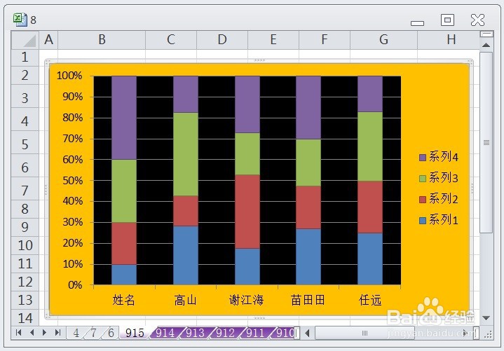 EXCEL百分比堆积柱形图显示布局1效果