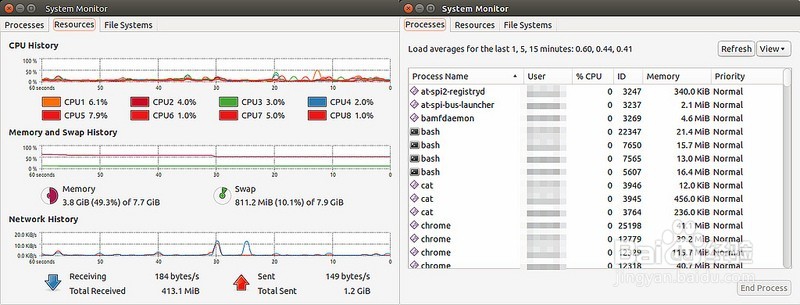 linux查看内存使用情况