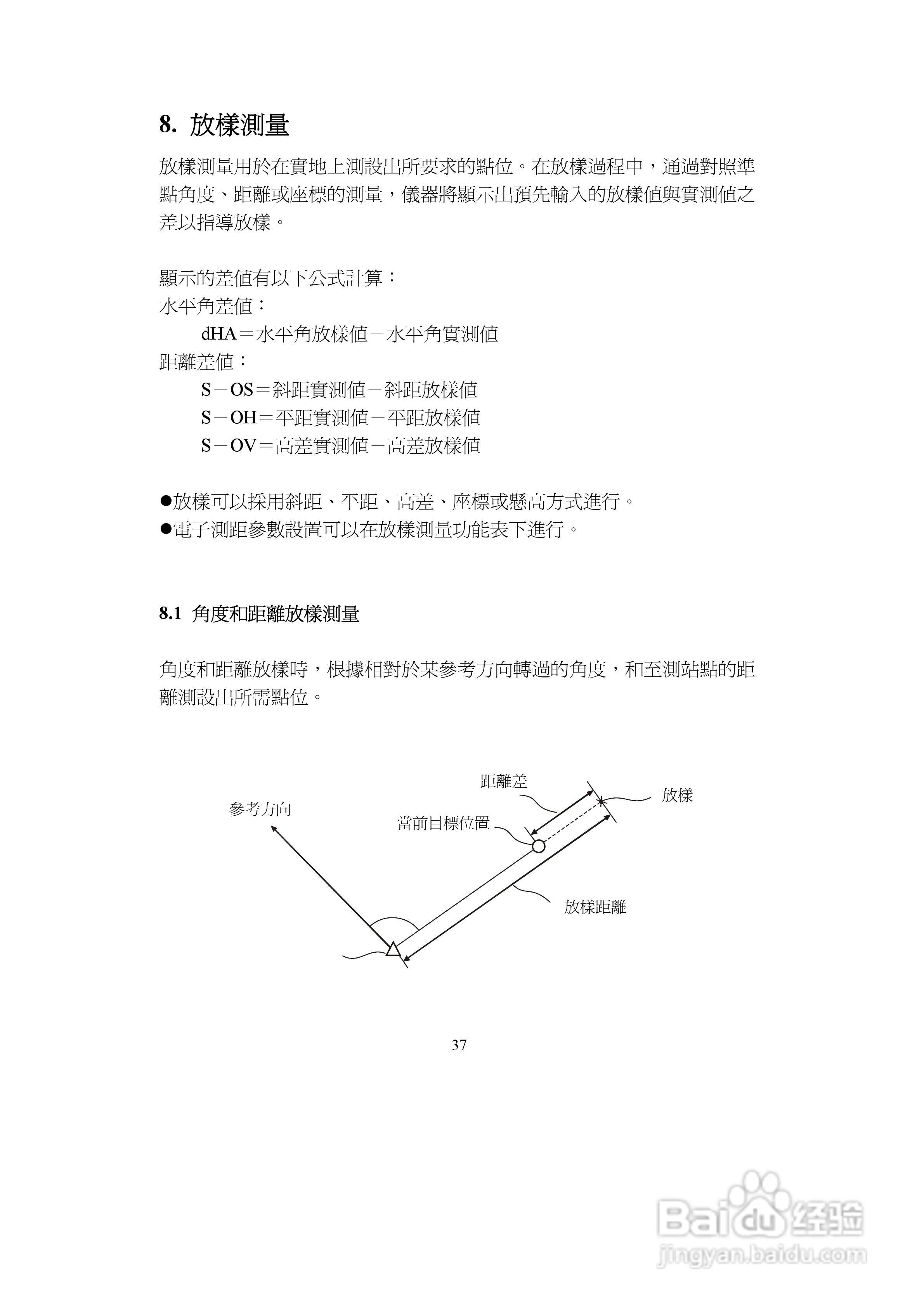 上煇RTS-680/GPI-210 系列全站仪说明书:[4]