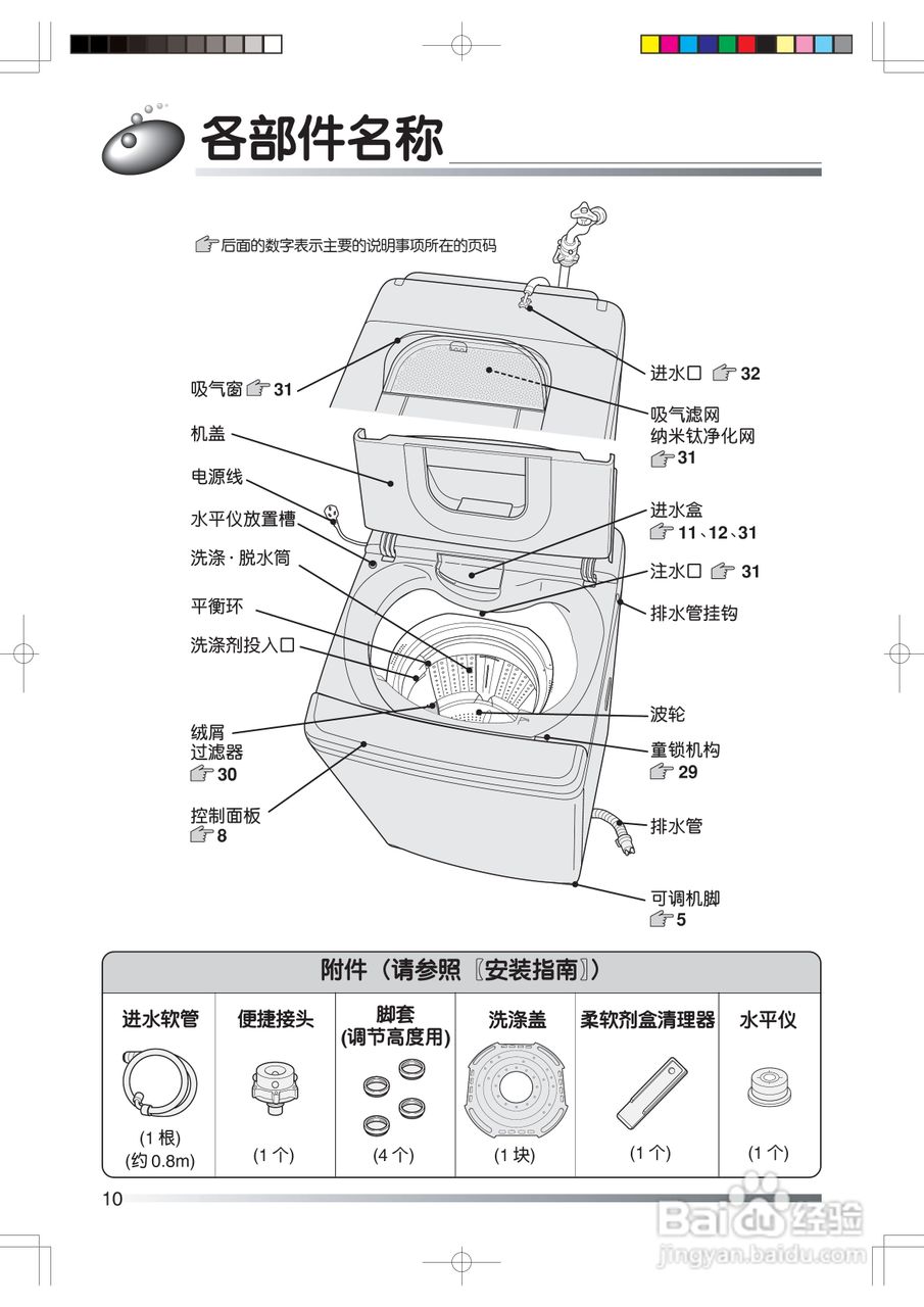 日立XQB80-KV洗衣机使用说明书:[1]