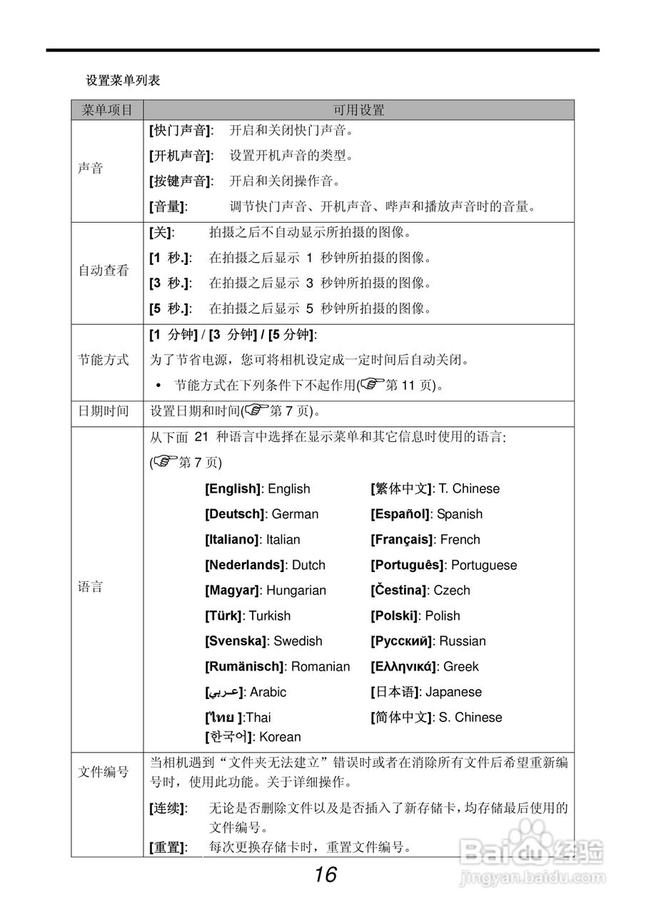 呈妍HiTi HiTi C70型数码相机说明书:[2]