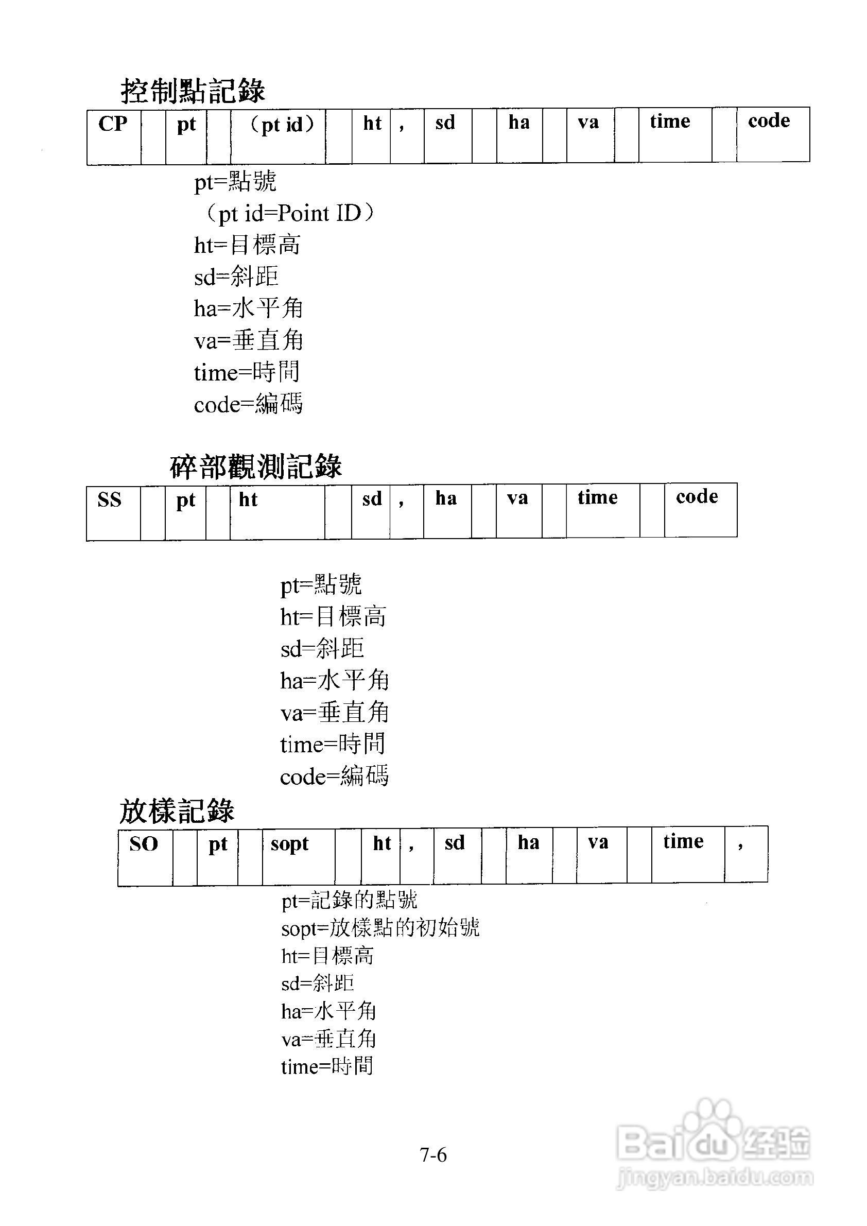 尼康DTM-501、521、531、551 系列全站仪使用手册:[17]