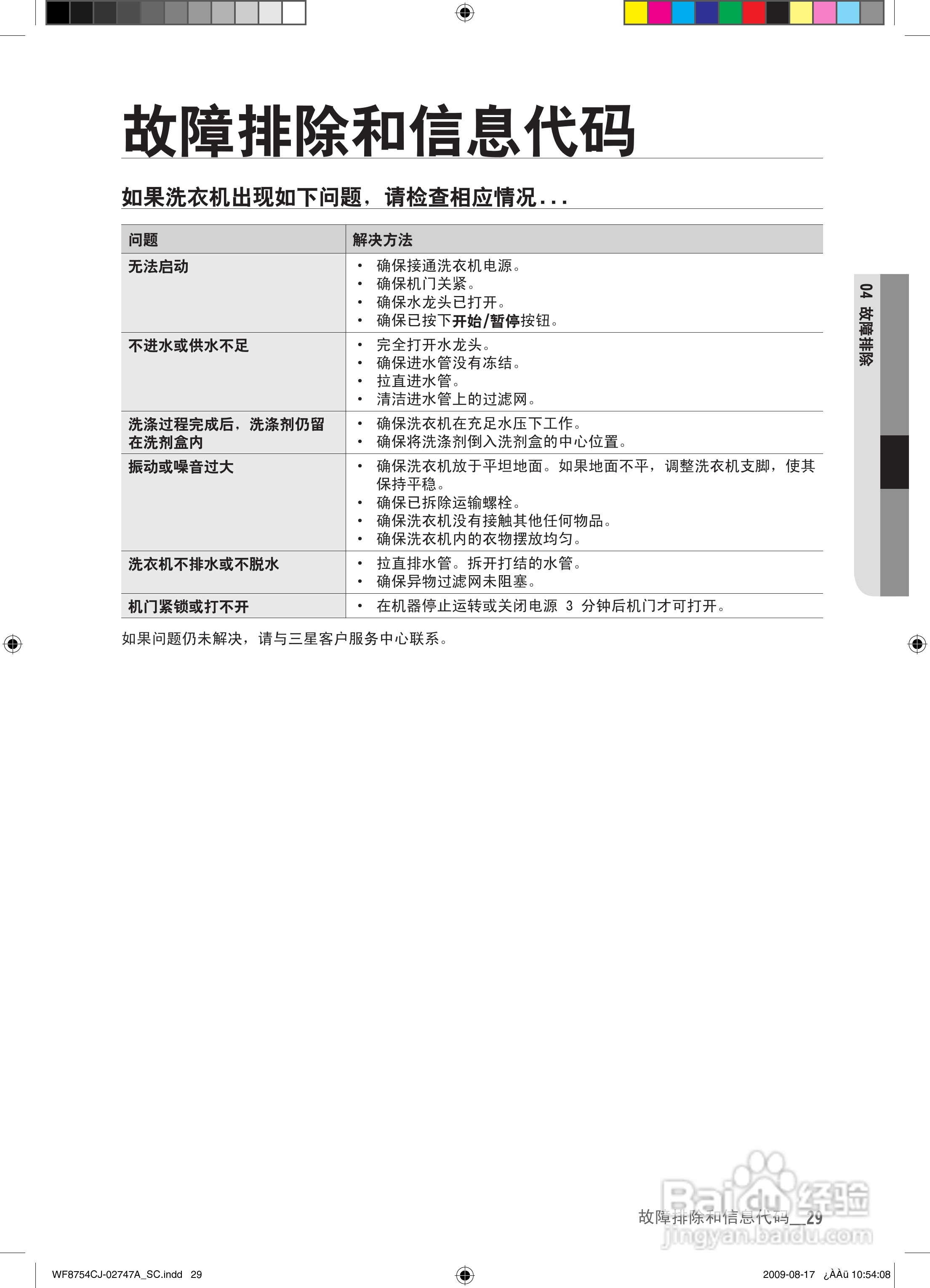 三星wd8754cjz滾筒洗衣機使用說明書:[3]