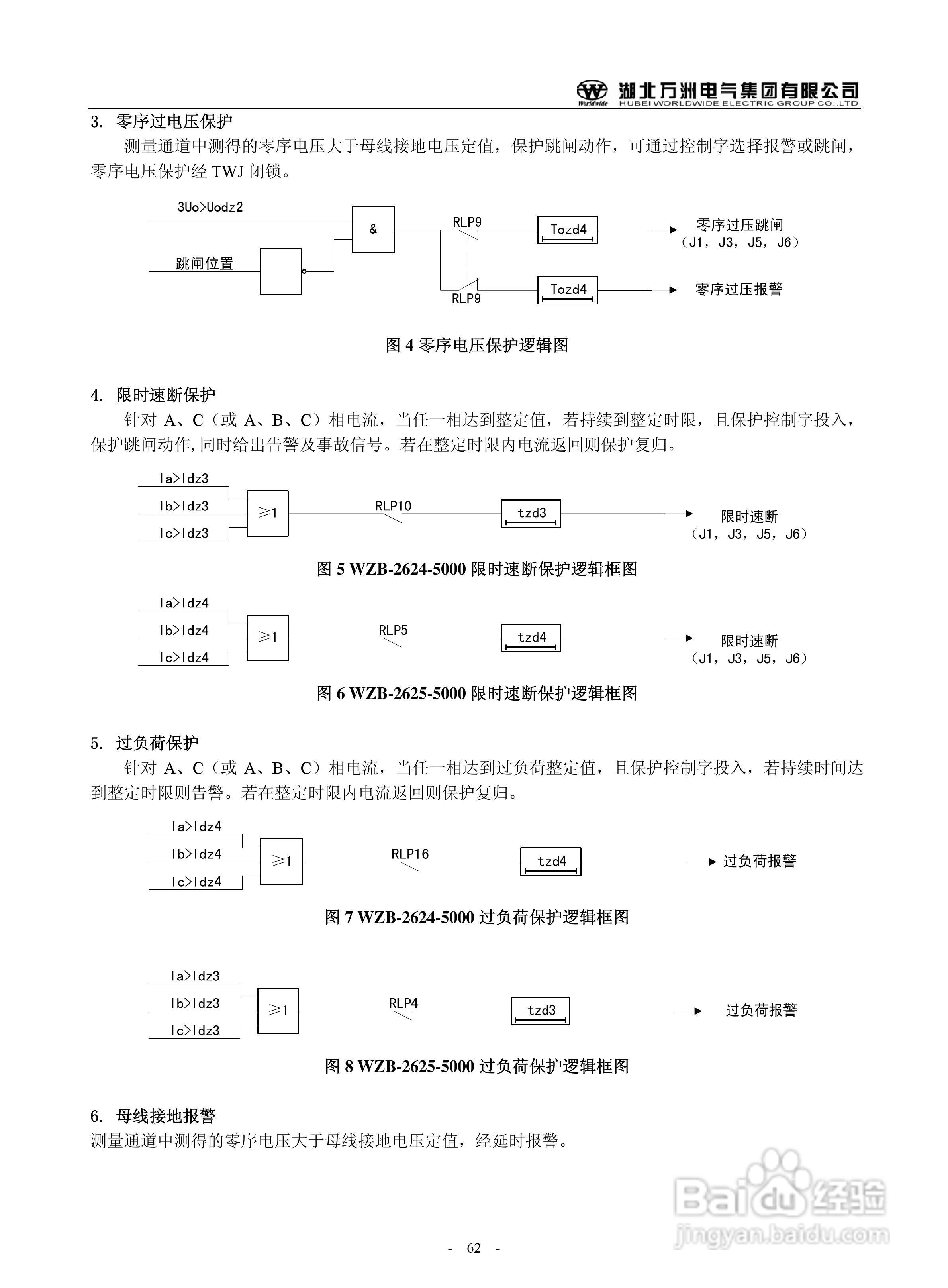 万洲WZB-2671A-5000微机母线绝缘监察装置使用说明书:[7]