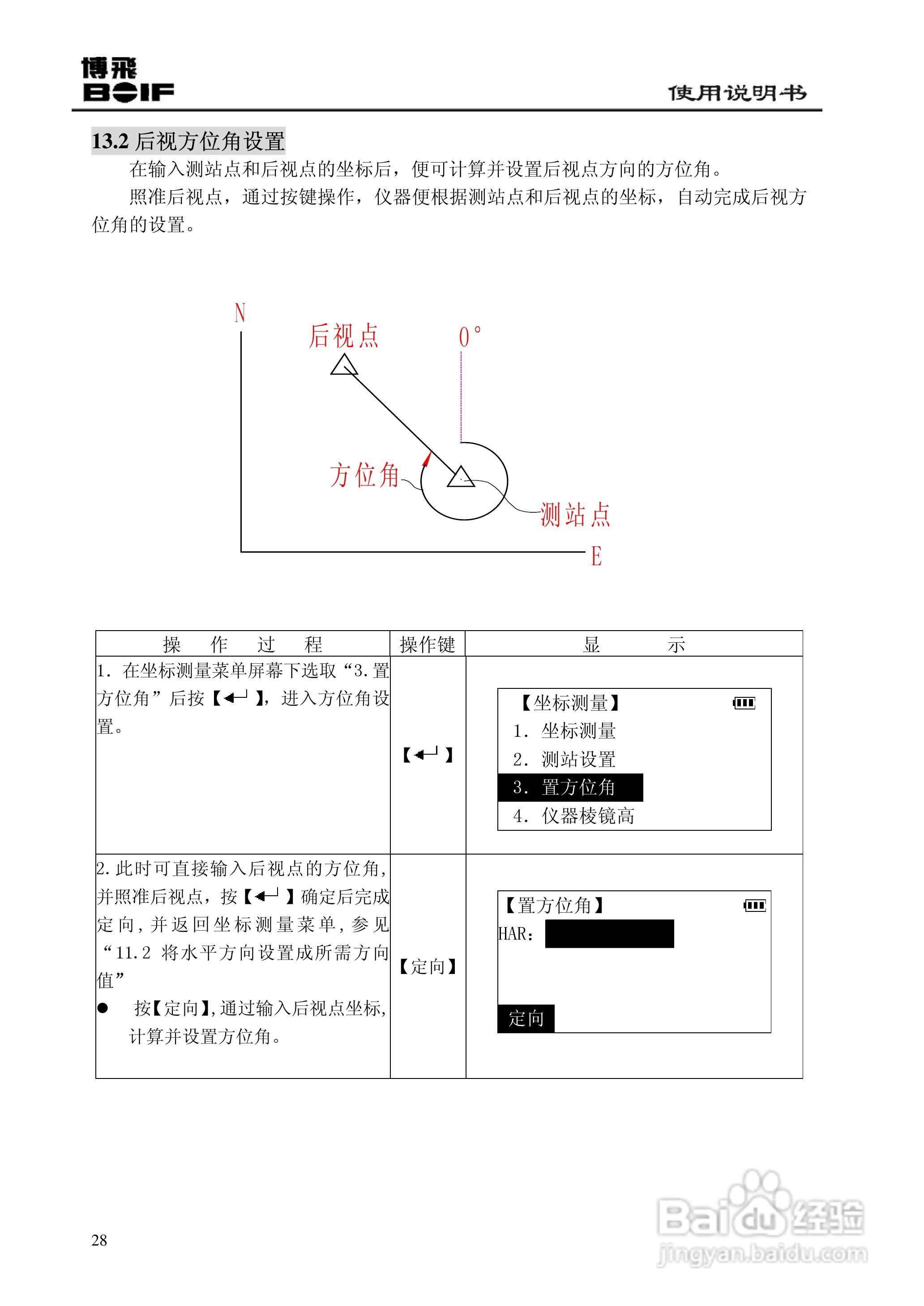 博飞BTS800系列全站仪说明书:[4]