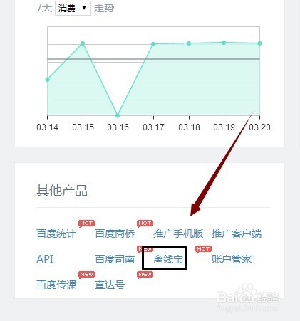 百度竞价推广在离线宝中开通网页回呼,漏接短信