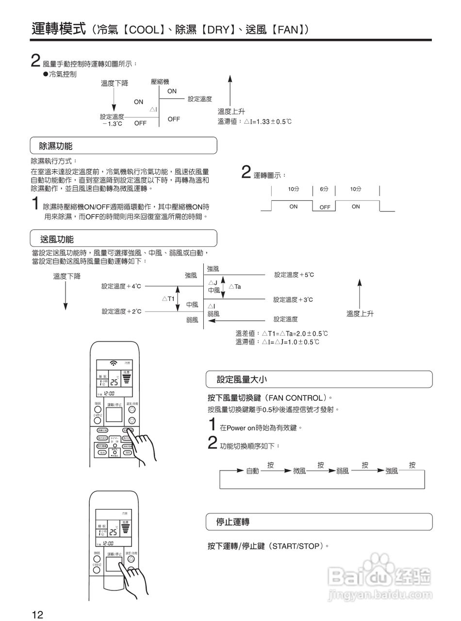 声宝AM-QF20／AU-QF20型冷气机说明书:[2]