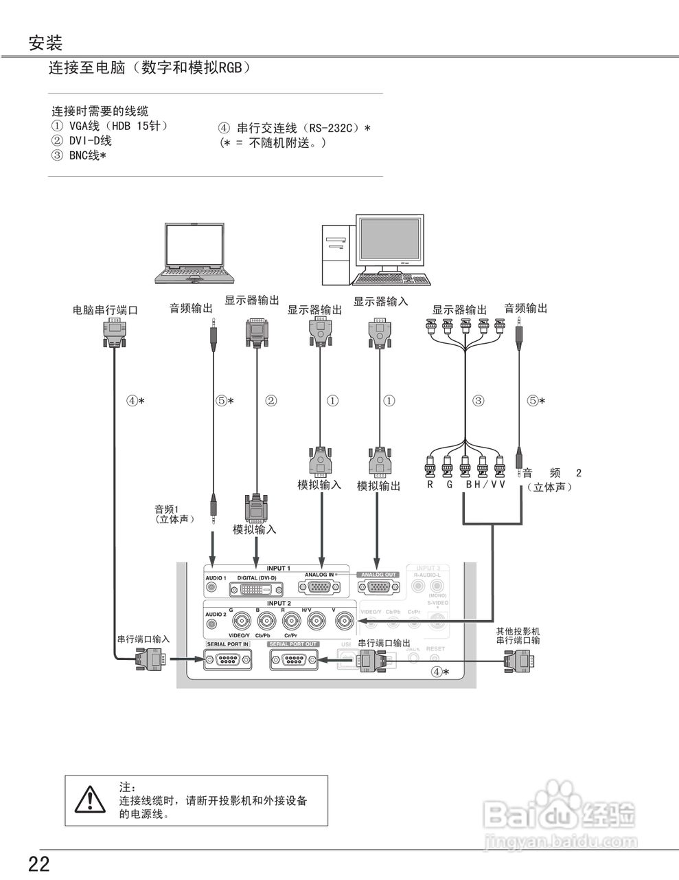 EIKI爱其 LC-X6投影机说明书:[3]