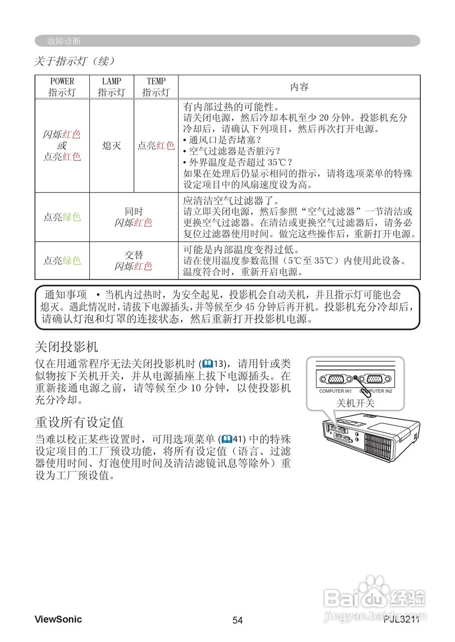 优派PJL3211投影机使用说明书:[6]