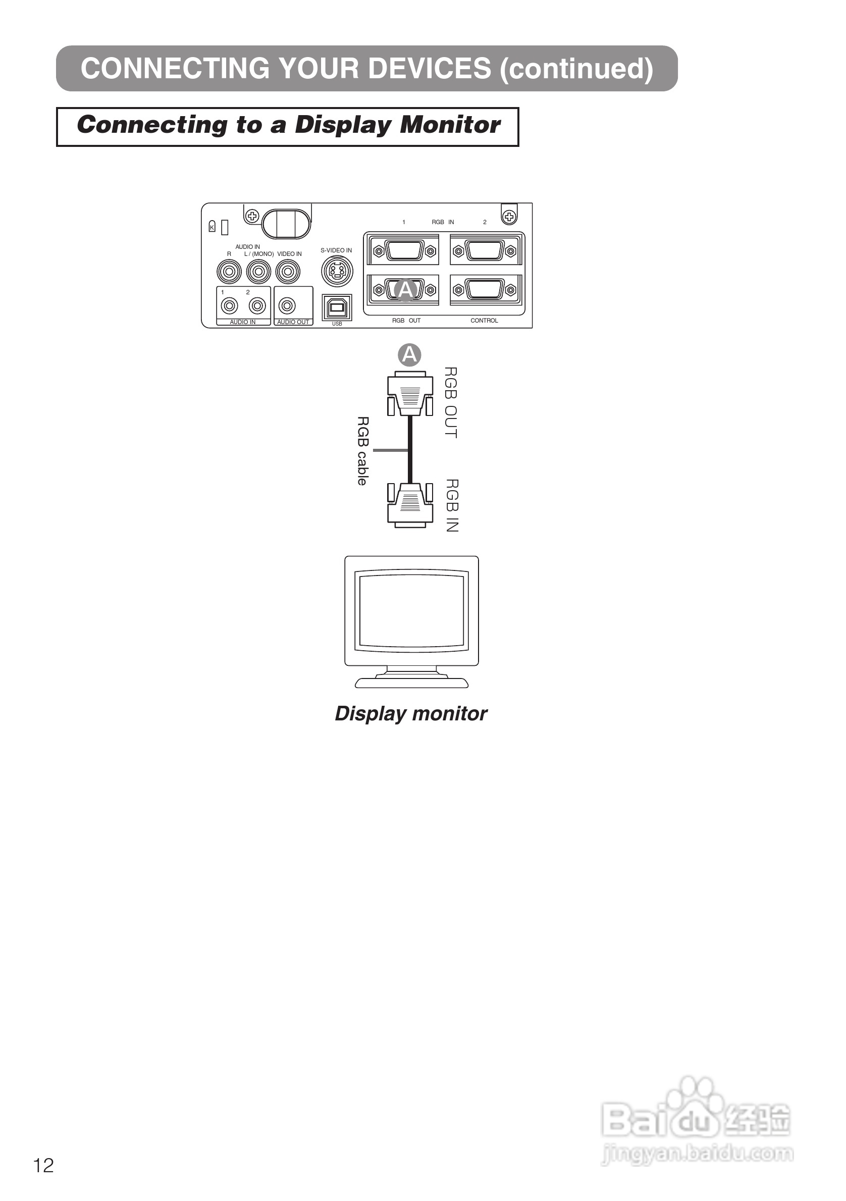 日立 ED-X3270A投影机说明书:[2]