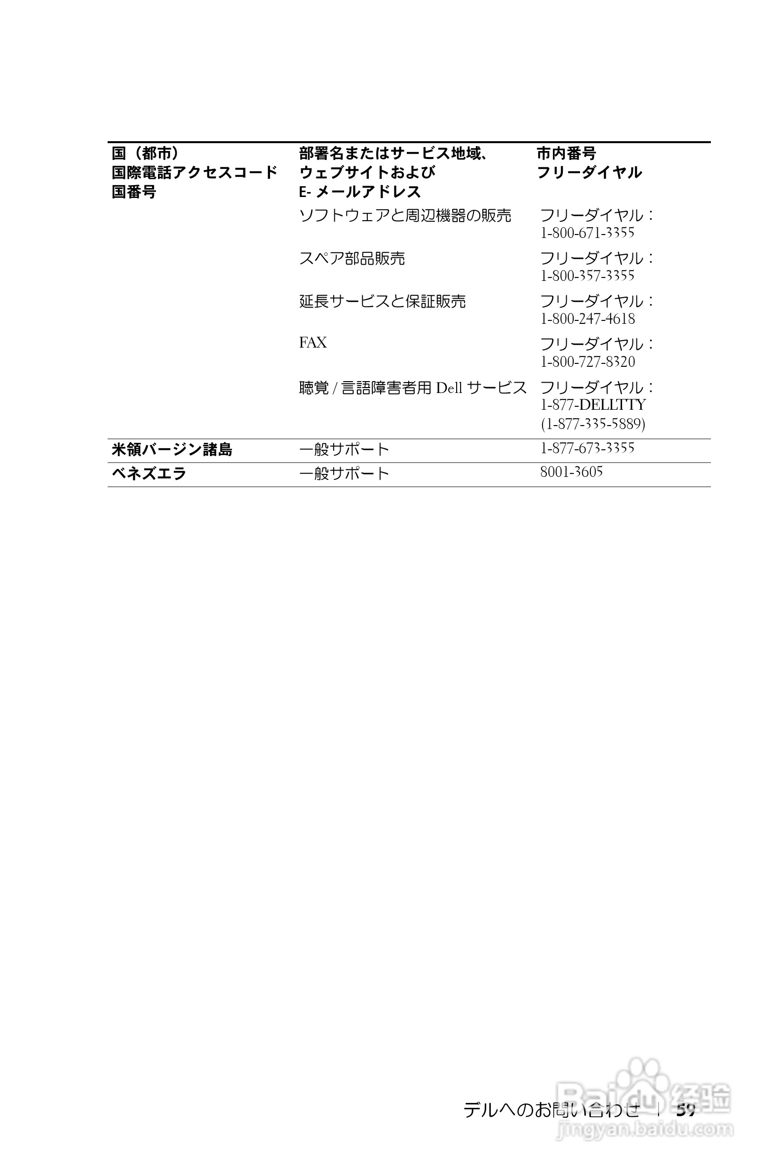 DELL Dell 1200MP Projector投影机说明书:[6]