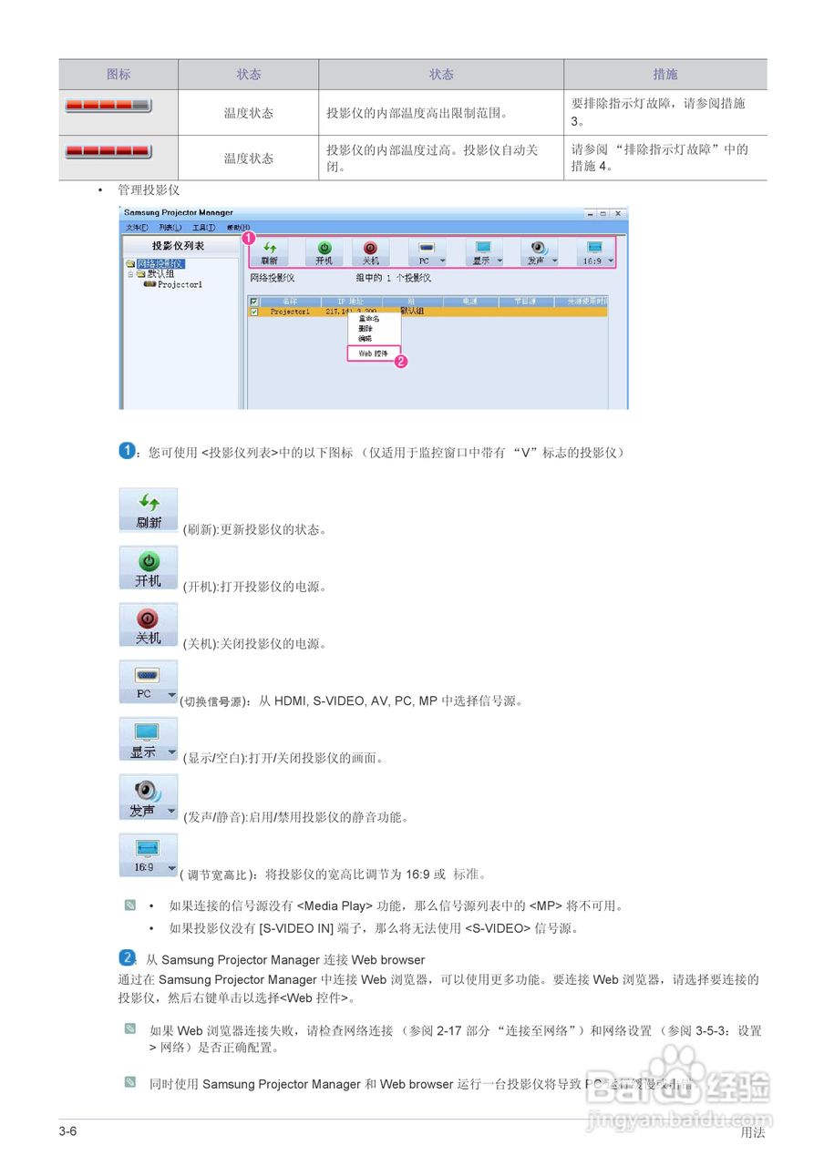 三星SP-M305投影机使用说明书:[6]