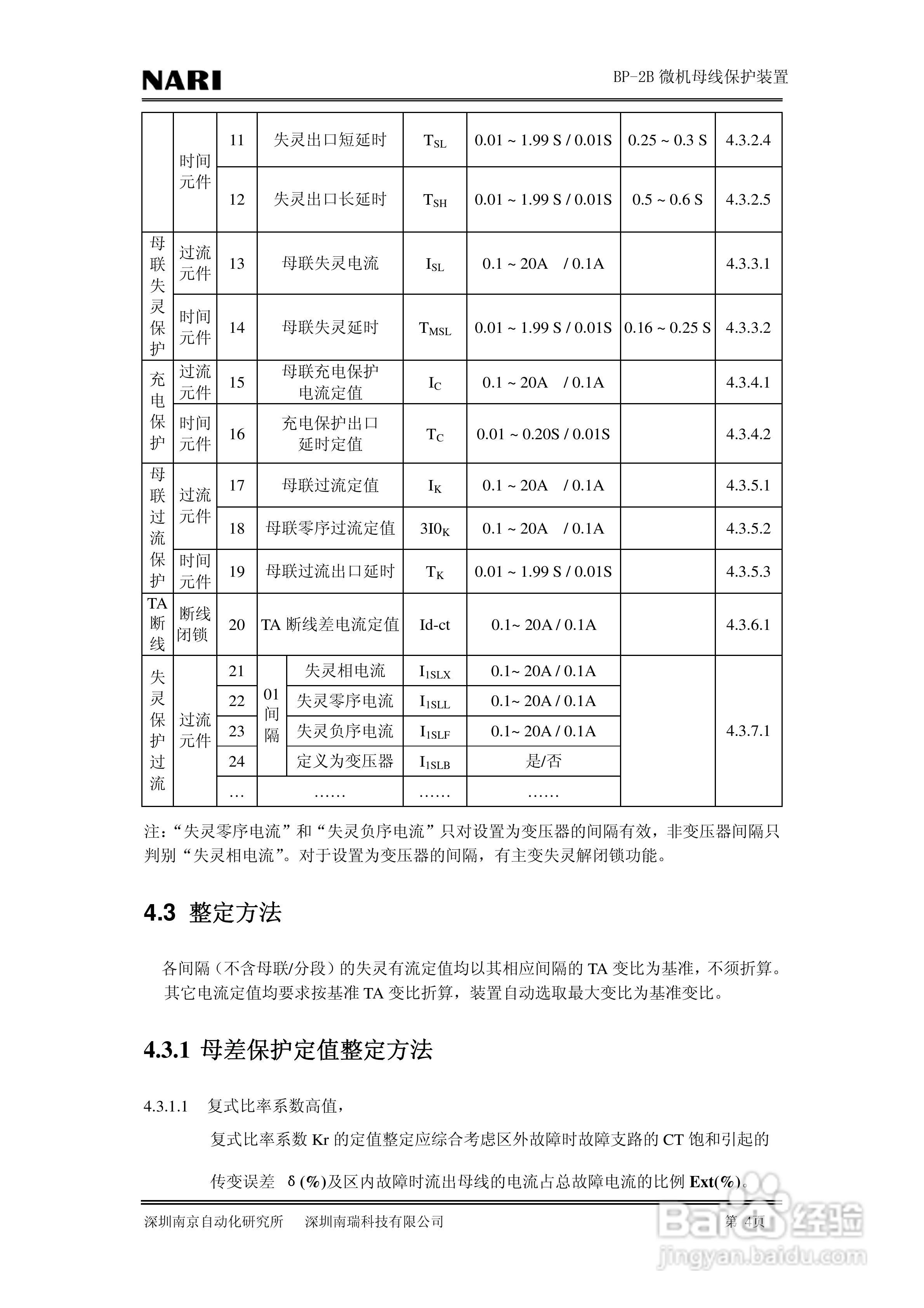 BP-2B微机母线保护装置技术说明书:[2]