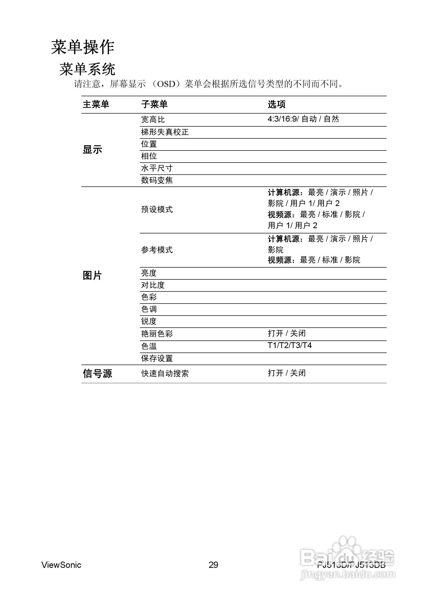 优派PJ513D投影机使用说明书:[4]