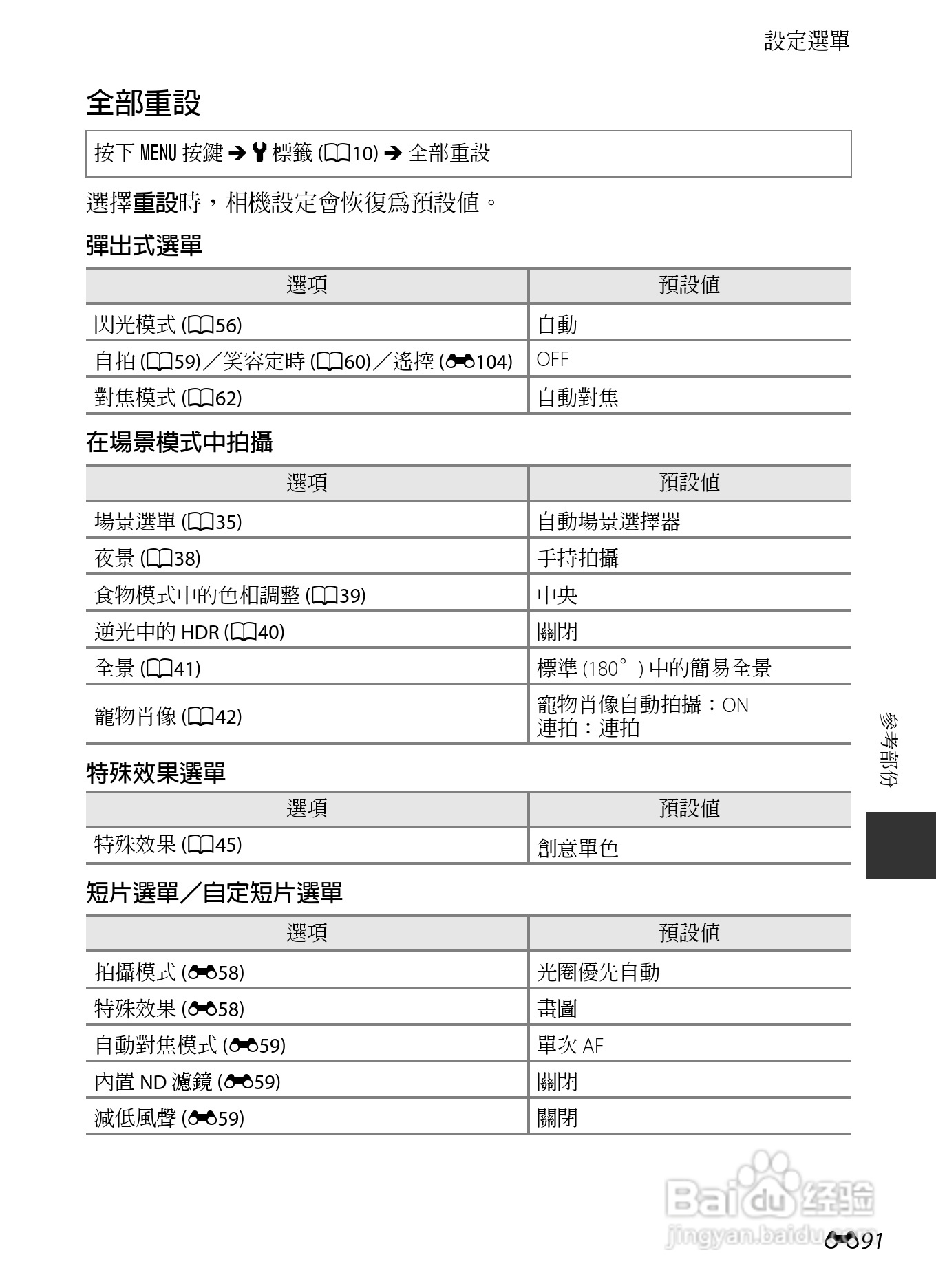 尼康COOLPIX P7700数码相机使用说明书:[23]