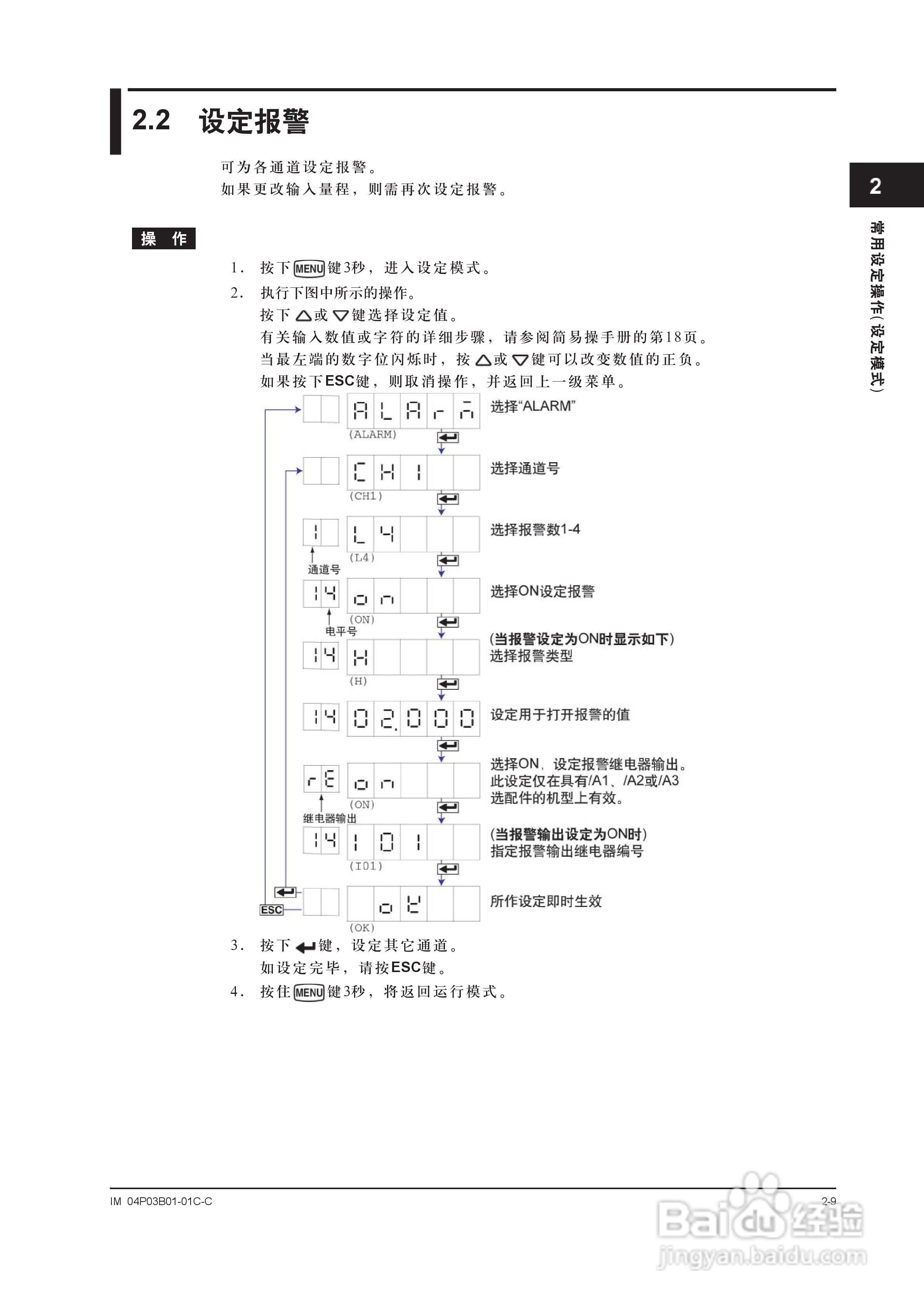 YOKOGAWA SR10001有纸记录仪使用说明书:[4]