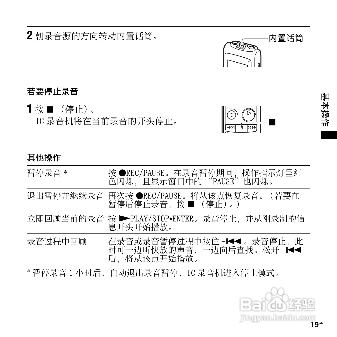 索尼ICD-PX820数码录音笔使用说明书:[2]