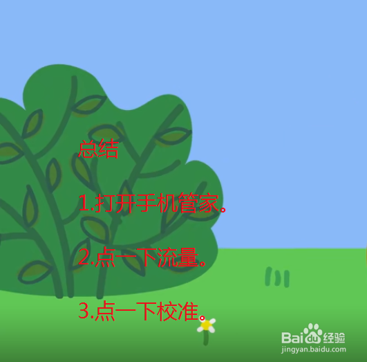 华为e5573s-856移动怎么短信查流量