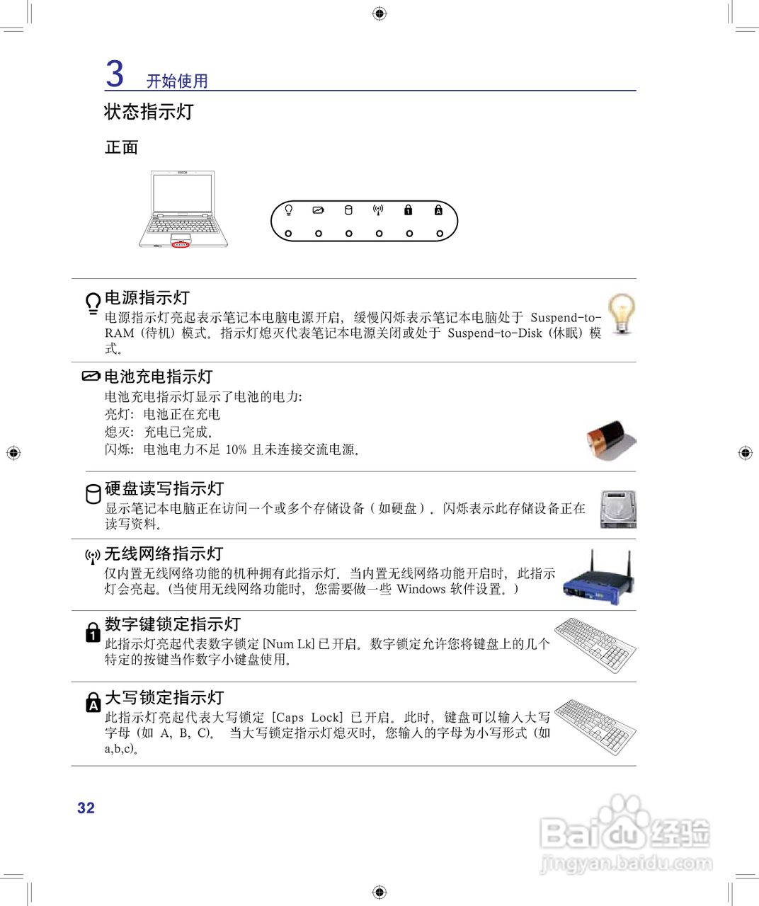 海尔A680笔记本电脑使用说明书:[4]