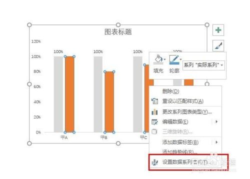 ppt2016柱形图怎么把目标值/完成值进行数据对比