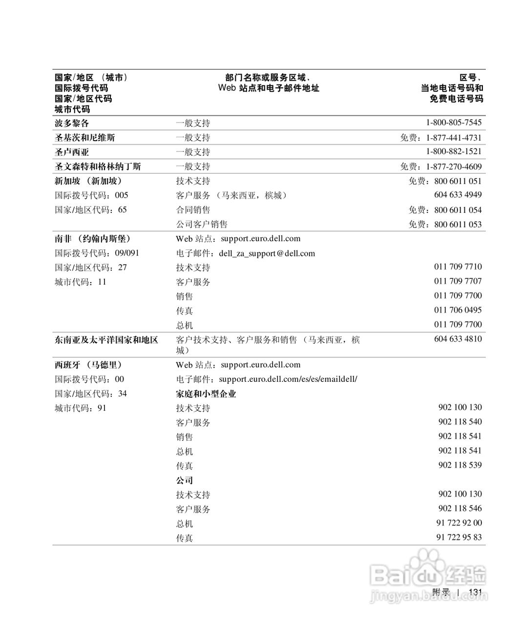 戴尔Inspiron 1100笔记本使用说明书:[14]