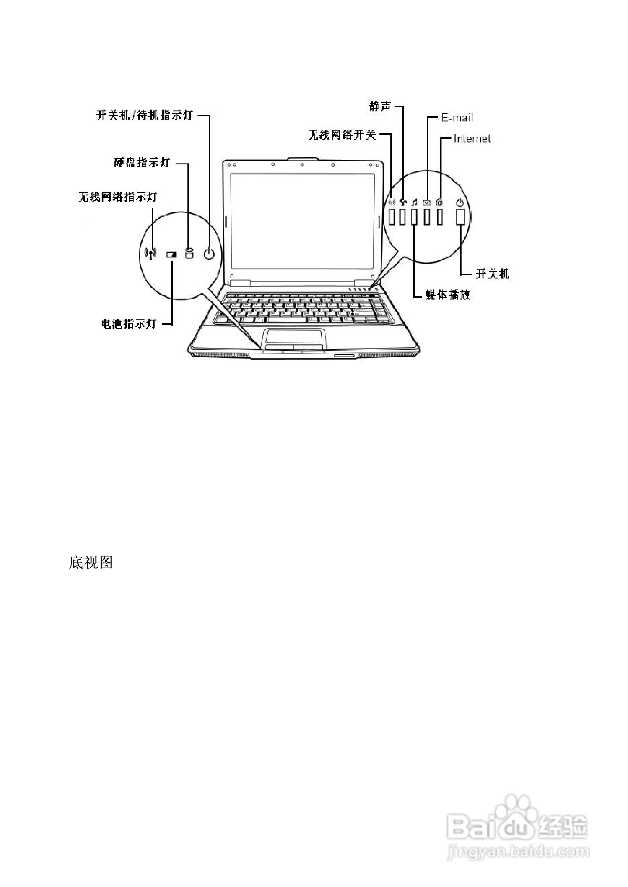 Founder方正A210N笔记本电脑使用说明书:[2]