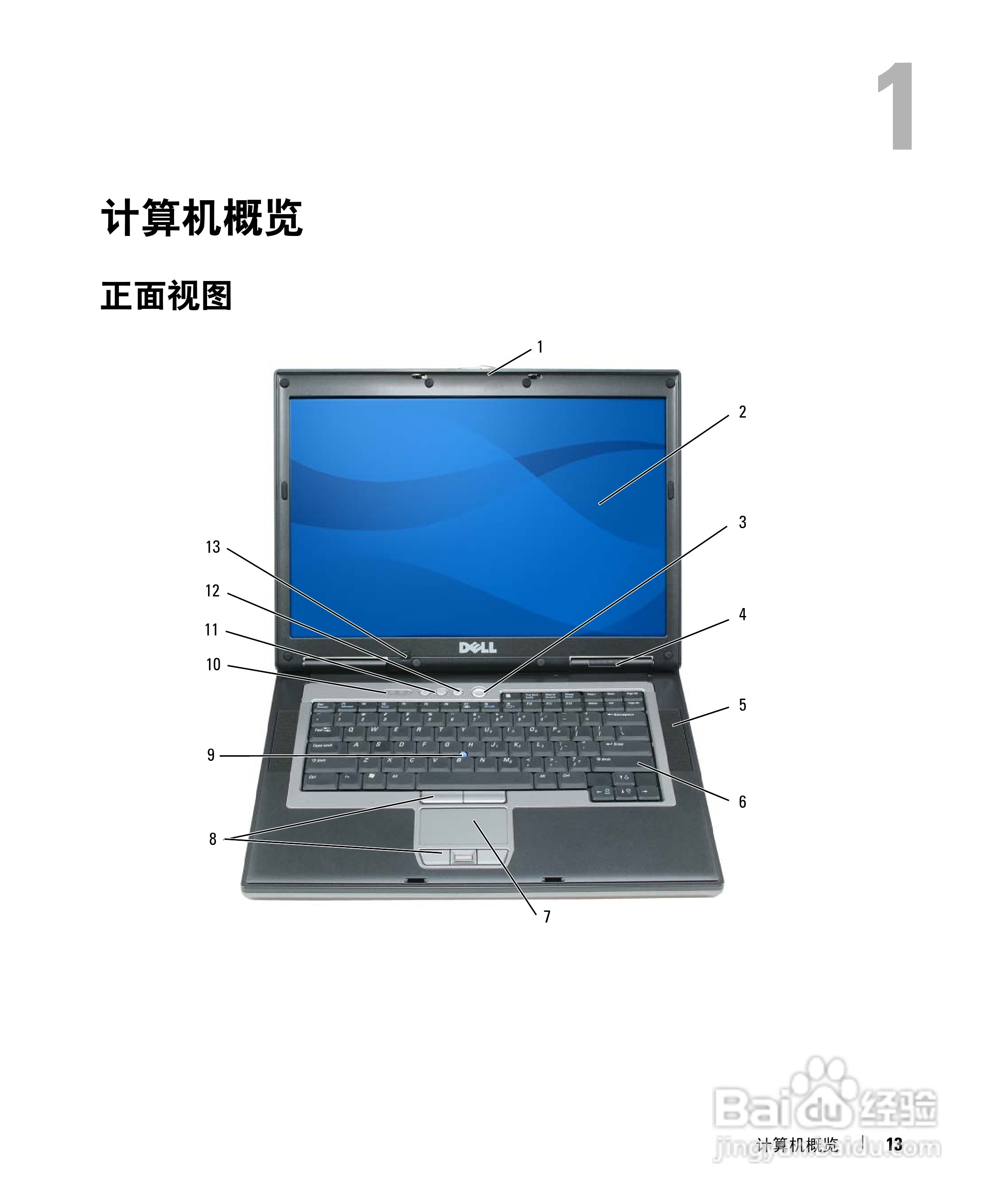 DELL戴尔Precision M4300笔记本电脑使用说明书:[2]