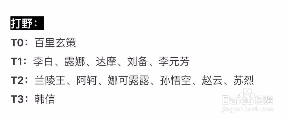 王者荣耀S9当前版本英雄梯度，选什么英雄好