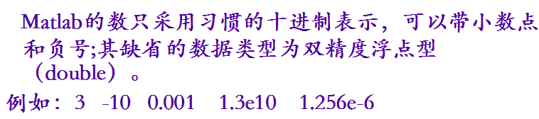 手把手教你matlab数值表示、变量